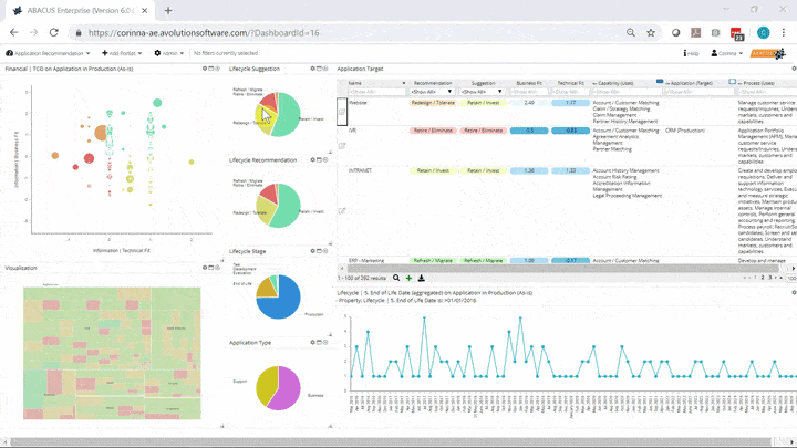 ABACUS Enterprise 400 percent performance increase