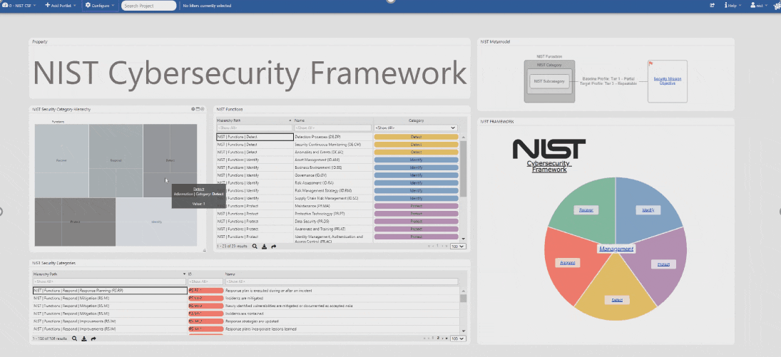 Example of interactive Graph view - drill down into different applications to find discoverable data
