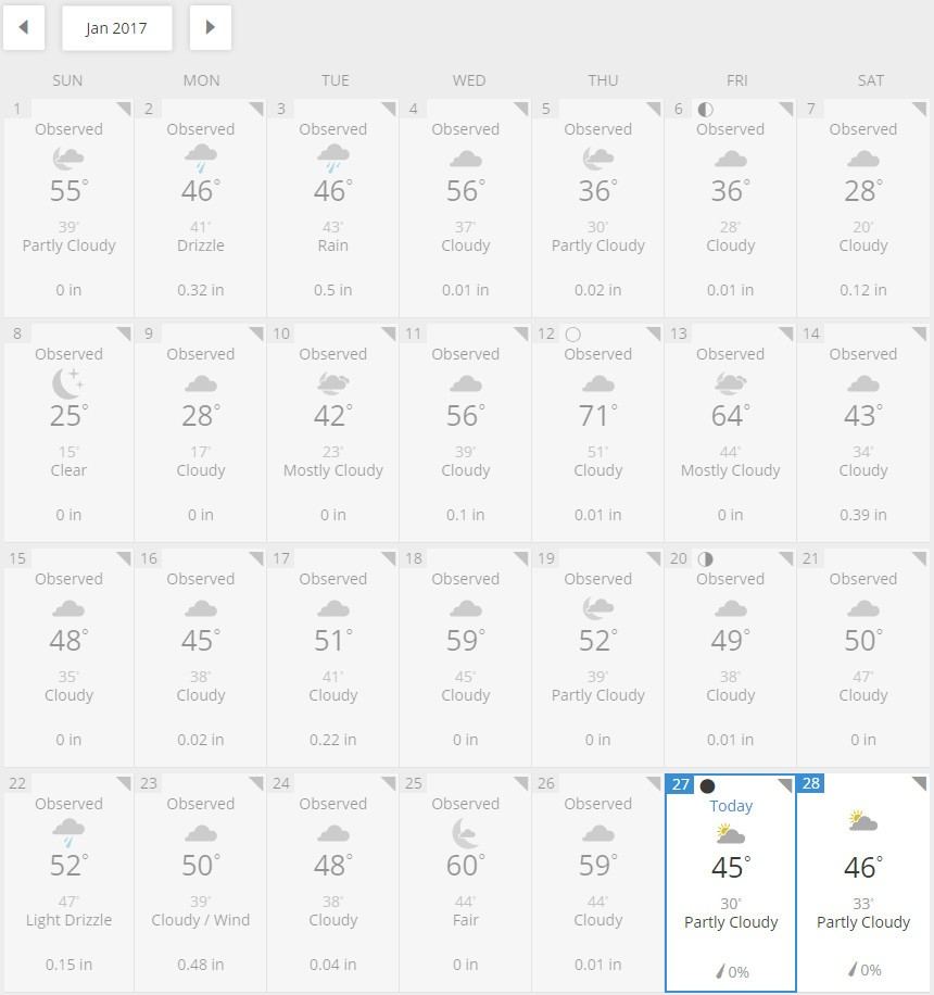 Using Color To Communicate Clearly: Data Visualization Tips For Enterprise Architects