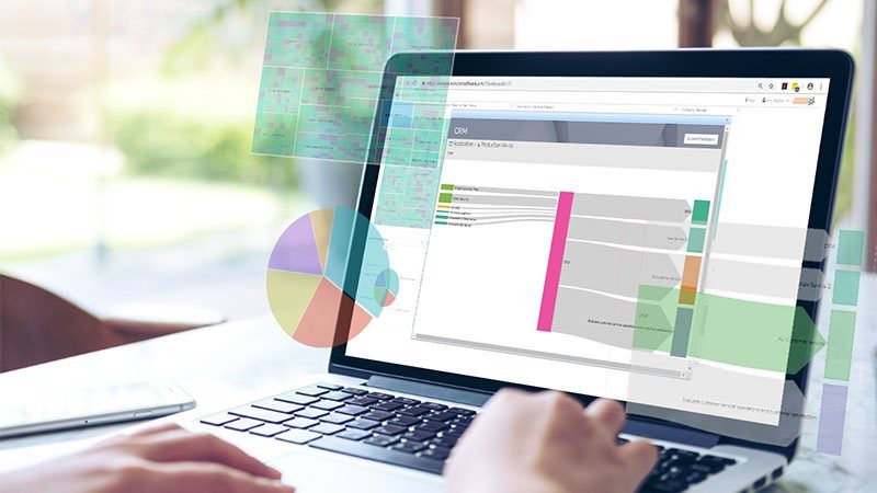 ABACUS 6.0 - The latest in Enterprise Architecture Innovation