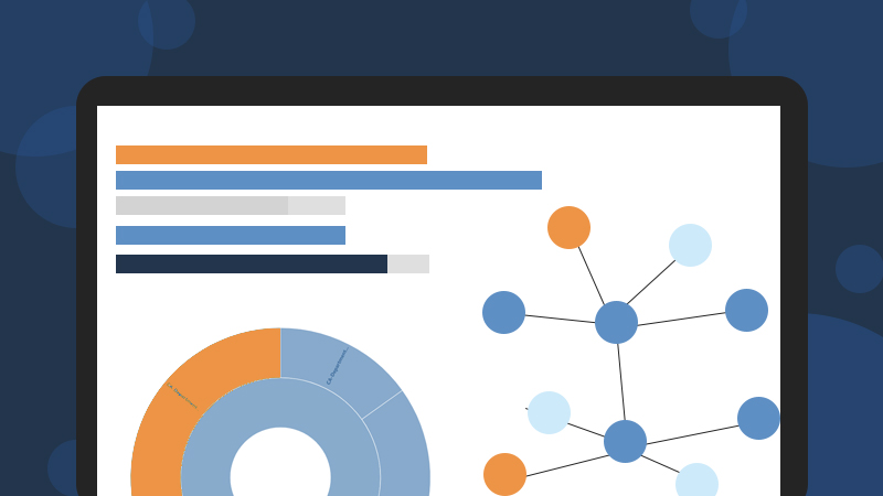 Avolution Enterprise Architecture