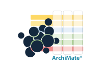 ArchiMate and ABACUS