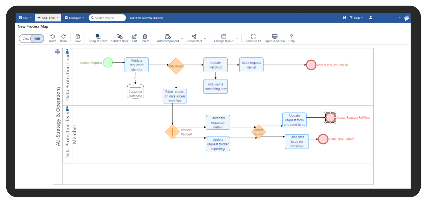 ABACUS Enterprise Modeler