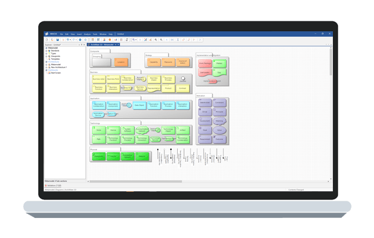 Archimate-3.0 in ABACUS 6.0