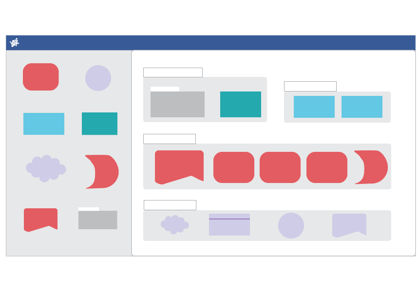 ArchiMate Modeling Tool