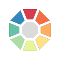 Essential Eight in ABACUS