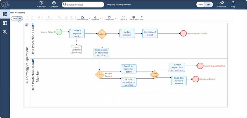 Implementation of BPMN in ABACUS