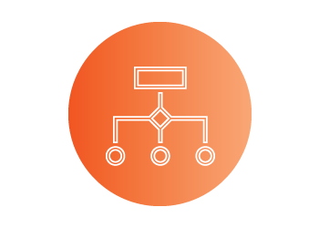 Explore the key key elements in explaining the value of enterprise architecture modeling