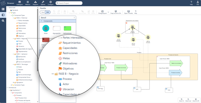 Creación de diagramas en Enterprise con etiquetas en español