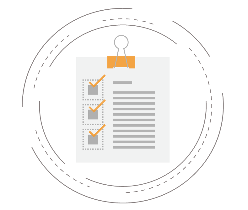 Executive Approvals Process