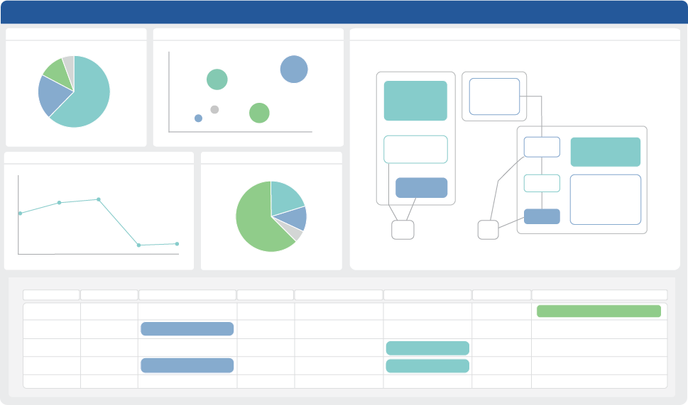 Information Architecture Tool Data Modeling