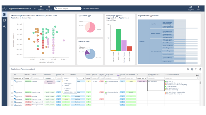 Application Portfolio Management Enterprise Architecture Dashboard