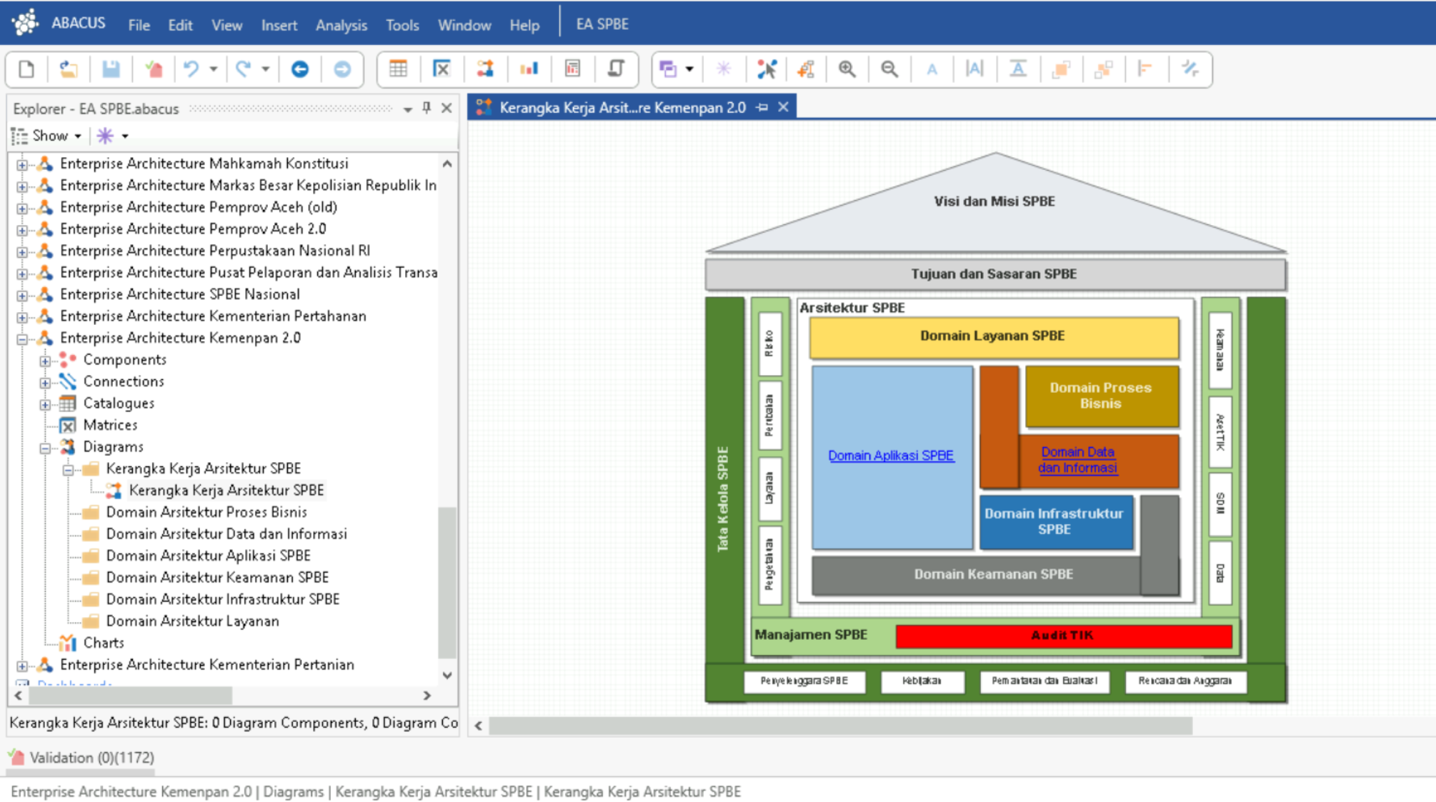 SPBE Framework Implementation in ABACUS