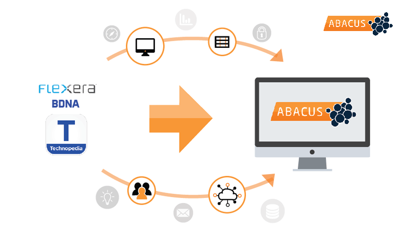ABACUS and BDNA Technopedia
